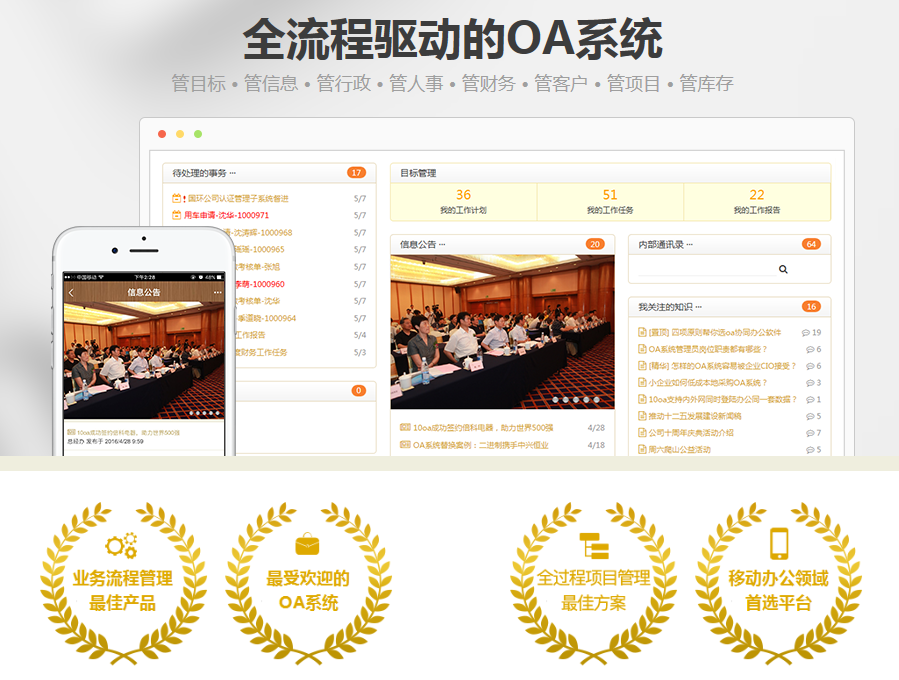 未來(lái)天擇OA辦公系統